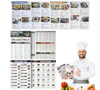 Diabetic Food List for Type 2, Diabetes Food Chart, Grocery Guide for Diabetics, Wall Chart for Comprehensive Diet Planning, Nutrition List for Healthy Life Habbit