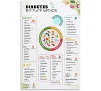 Diabetic Food List in The Plate Method Diabetic Meal Plan And Food Chart for Carb Counting Chart Poster Metal Tin Sign Wall Art Decor for Living Room Bedroom Decor 12x16 Inch
