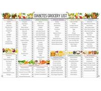 Diabetic Friendly Foods Poster - Diabetes Diet Educational Chart, Healthy Nutrition Guide & Grocery List for Kitchen Decor(Framed,08x12inch(20x30cm))