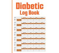 Diabetic Log Book: Daily glucose and insulin monitoring, 106 weeks or 2 years of pre-meal and post-meal follow-up