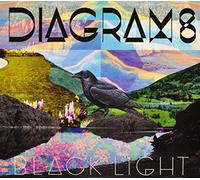 Diagrams - Black Light