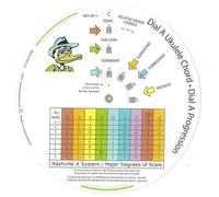 -DIAL A UKULELE CHORD • DIAL A PROGRESSION-