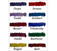 Diamine Music Collection Watercolor Bottle - Chopin, 30 ml