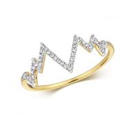 Diamond Jewellery 9ct Heartbeat Gold RD811 - Elegant Styling | - Size M