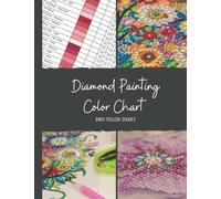 Diamond Painting Color Chart: DMC Color Chart ordered and grouped by Color to help match and organize your Diamonds/Drills