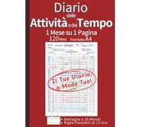 Diario delle Attività e del Tempo: Organizza il Tuo Mese su 1 Pagina per Gestire il Tempo e Raggiungere i Tuoi Obiettivi | 120 Mesi (10 Anni) Senza ... A4 (Rosso) (Diario Temporale "OCCHIATA")
