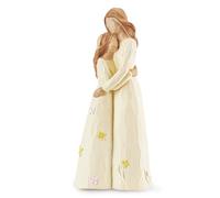 DIBALIYI Gifts for Mom from Daughter, Resin Mother Daughter Figurines, Memorial Ornaments Figurines for Mothers Day, Sisters Hugging Each Other Statues Gifts for Thanksgiving Mum Gifts Home Decor