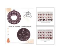 Dickly Guitar Chord Diagram for Beginners in Music Lessons, Guitar Chord