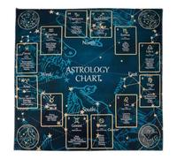 DICOSMETIC Velvet Tarot Tablecloth 75x75cm Square Altar Cloth Cross Printed Divination Cloth Gray Tarot Spreading Mat for Cards Reading Witchcraft Spiritual Rituals Supplies Accessories