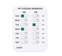 Did You Feed The Cat Magnet Reminder - Magnetic Pet Feeding Reminder for Fridge | Daily Pet Feeding Chart Trackers | Cat Re-minder Sign Feeder Accessories, Prevents Overfeeding for Dogs Cats