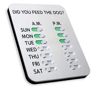 DID YOU FEED THE DOG? - Dog Feeding Reminder, The Original Feed Dog Reminder, Mountable Dog Fed Sign, Pet Feeding Reminder Kit with Magnets & Adhesives, Silver