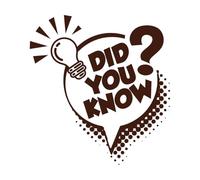 did You Know Interesting fact Wall Decals Paster Paper 67.2x71.8cm Do not Damage The Wall Surface Coffee