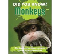 Did You Know? Monkeys : The lowdown on our cute and clever primate relatives