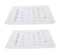 Didiseaon 4pcs Alphabets Numerals Poster Indoor Wall Art Decor Boys and Girls Education Classroom Learning Alphabet Poster Numbers Decal