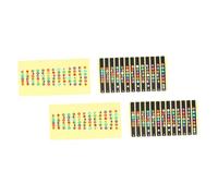 Didiseaon 4pcs Guitar Scale Stickers Fretboard Decals Chord Stickers Notes Fingerboard Music for Beginner Guitar Practice
