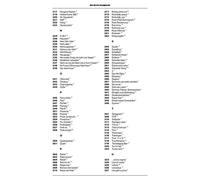 die ärzte: Songbook für Ukulele Book [Softcover] Chords and Lyrics Bosworth Edit