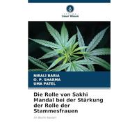 Die Rolle von Sakhi Mandal bei der Stärkung der Rolle der Stammesfrauen: Im Bezirk Navsari