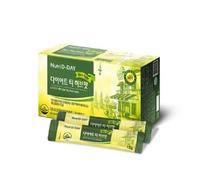 Diet - 3 Types 2025 Version - Tea Herb