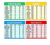 Diet Cheat Sheet Quick Guide Fridge Magnet Reference Charts for Kitchen,6 * 5 inch,4 Pcs