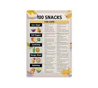 Diet Planning Assistant Poster Visual Guide to Healthy Food Options Vibrant Wall Art for Kitchen Pantry or Wellness Center Decor(Framed,16x24inch(40x60cm))