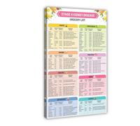 Dietary Guidelines for Stage 4 Kidney Disease Canvas Poster Bedroom Decor Landscape Office Room Decor Gift 16" L X 24" W