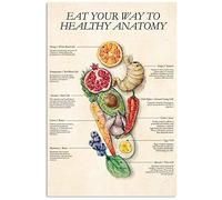 Dietitian Knowledge Metal Signs Eat Your Way To Healthy Anatomy Metal Posters Healthy Eating Guide Plaque Decorations Home Office Kitchen Wall Decor 12x16 Inches