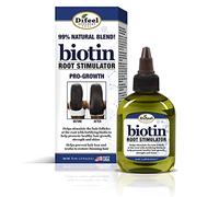 Difeel Biotin Root Stimulator 2.5 oz. - Follicle Stimulator for Hair Growth