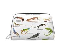Different Types of Lizard Print Premium Leather Toiletry Travel Pouch with Waterproof Portable Pouch Open Flat Makeup Bag