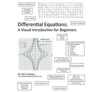 Differential Equations: A Visual Introduction for Beginners