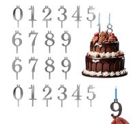 Digital Birthday Cake Candle Holder Set,Reusable Metal Number Candles Holder Set,Birthday cake numbers for Birthdays Cakes Anniversaries Celebratio (2 set)