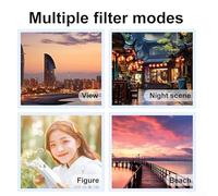 Digital Camera CCD 1080P with 96MP Resolution, 16X Zoom, 2.4 Inch IPS HD Screen, Full HD AVI Video Recording, USB and Battery Power for On-The-Go Use (Purple 32G)
