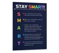 Digital Citizenship Poster for Classroom Internet Safety Education