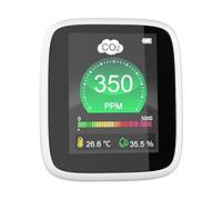 Digital CO2 Monitor Tester Indoor Air 400-5000ppm Dioxide Temperature Humidity NDIR Sensor Carbon Dioxide Detector Battery Powered