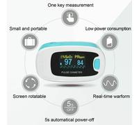 Digital Color Finger Pulse oximeter SpO2 Blood Oxygen monitor oxímetro de pulso