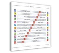 Digital Download of 6 Music Theory Poster Sets Circle of Fifths, Scales, Chords, Intervals, Musical Symbols Dynamics Canvas Poster Bedroom Decor Landscape Office Room Decor Gift 24x24inch(60x60cm)