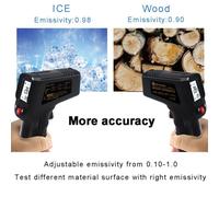 Digital Infrared Thermometer Non-Contact Laser Termometer IR LCD Display Temperature Meter Gun Pyrometer Temperature Instruments