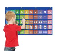 digital pocket chart, digital chart 1-10 pocket chart of numbers 1-10 bilingual english-french digital maps teacher pocket chart for math lessons,