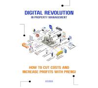 Digital Revolution in property management: How to cut costs and increase profits with Prengi (Essential Property Operations Series)