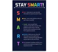 Digital Safety Poster Classroom Technology Wall Art