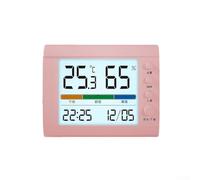 Digital Thermohygrometer with Clear Color Display and Low Light Visibility for Measuring Indoor Outdoor Climate Data (Pink（2）)