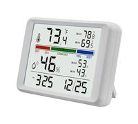 Digital Thermometer Hygrometer, Plumeet Indoor Wall Thermometer with Backlight, Digital Alarm Clock, Date, Air Comfort Indicator, Max Min Record, Desktop Thermometer for Home, White
