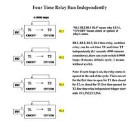 Digital Time Relay Controller LCD Display Independent Timing Cycle DC6-40V for Industrial Use