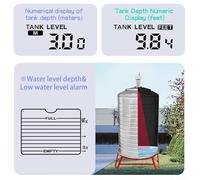 Digital Water Level with Backlit Display, IP65 Waterproof Transmitter, High/Low Alarm System, 100m Wireless Range, For Easy Install Tank Level Gauge,