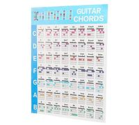 Dilwe Guitar Chord Chart Guitar Chord Poster Reference Guide with Colour Coded Fretboard Diagram Larger Shapes for Beginners Ukulele Players (L)