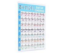 Dilwe Guitar Chord Chart Guitar Chord Poster Reference Guide with Colour Coded Fretboard Diagram Larger Shapes for Beginners Ukulele Players (S)