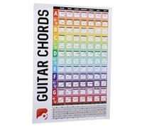 Dilwe Multifunctional Guitar Chord Chart with Colorful Labels, Suitable for Beginners to Advanced Players, Made of Sturdy Copperplate Paper