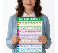 Dinggaogao Guitar Chord Cheat Sheet-2-Pack Laminated 11.2”x8.2” Music Theory Chart with Circle of Fifths, Designed for Beginners