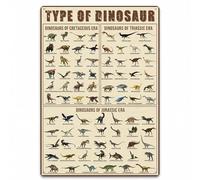 Dinosaur Educational Poster 12x16 Inches, Prehistoric Animals Wall Chart with Names & Illustrations, Kids Learning Decor for Bedroom or Classroom