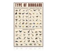 Dinosaur Poster, Types Of Dinosaur Wall Art Tin Posters, Funny Metal Sign Retro Creative Educational Decorative Dinosaurs Metal Wall Art Prints for Home Bar Living Room Bedroom Man Cave Accessories
