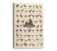 Dinosaur Wall Art Decor for Boys Room,Jurassic Dino World Park Wall Decor for Kids Bedroom Framed Ready to Hanging (16" x 24", Jurassic Dinosaur)